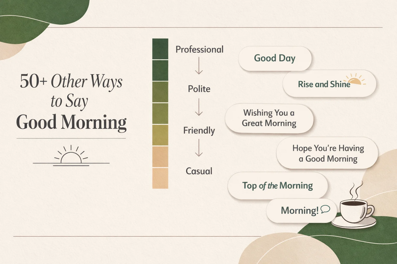 50+ Other Ways to Say Good Morning