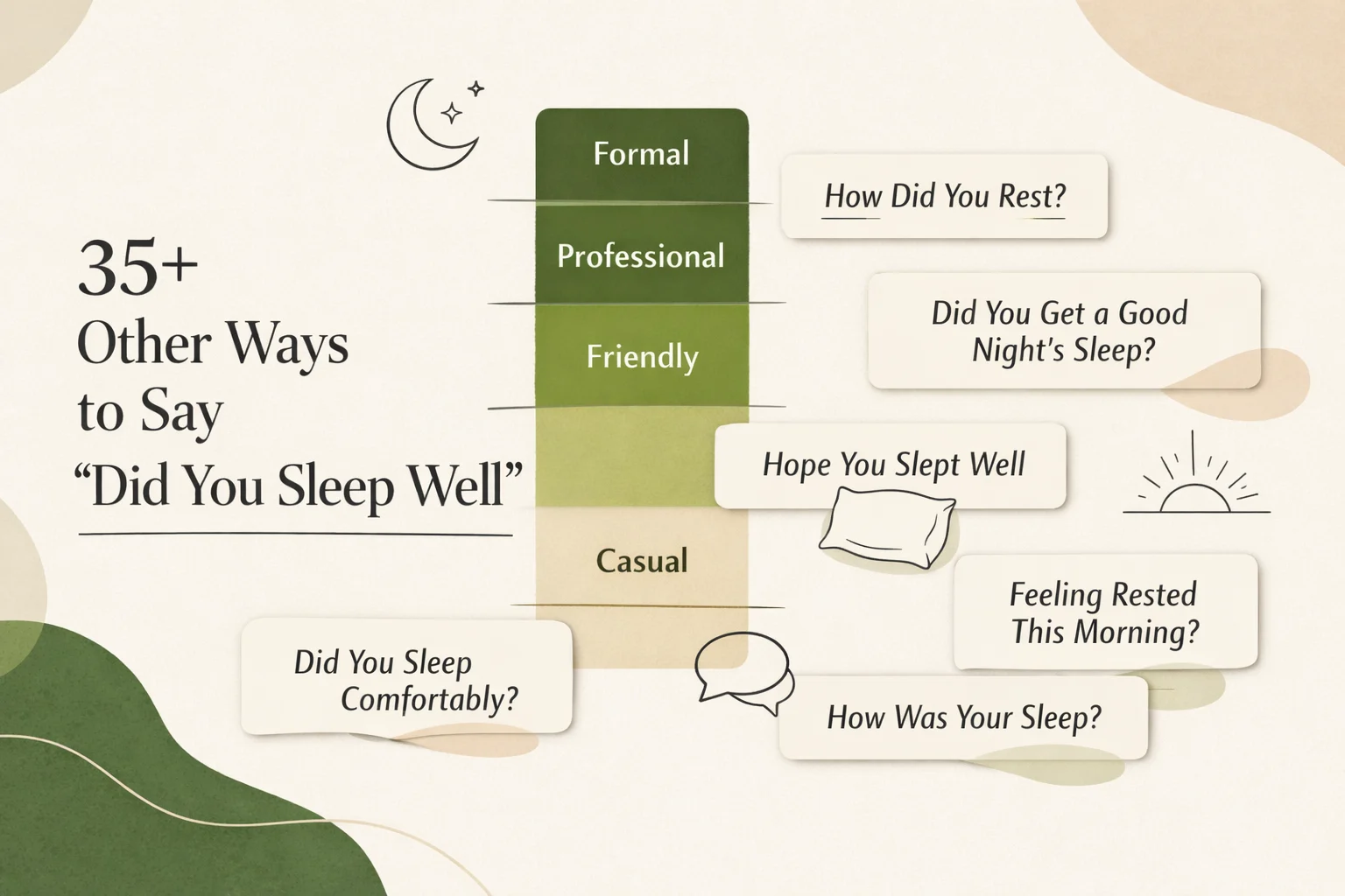35+ Other Ways to Say "Did You Sleep Well"