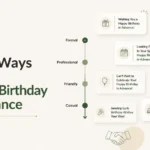 30+ Other Ways to Say Happy Birthday