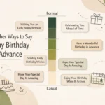 35+ Other Ways to Say Happy Birthday in Advance