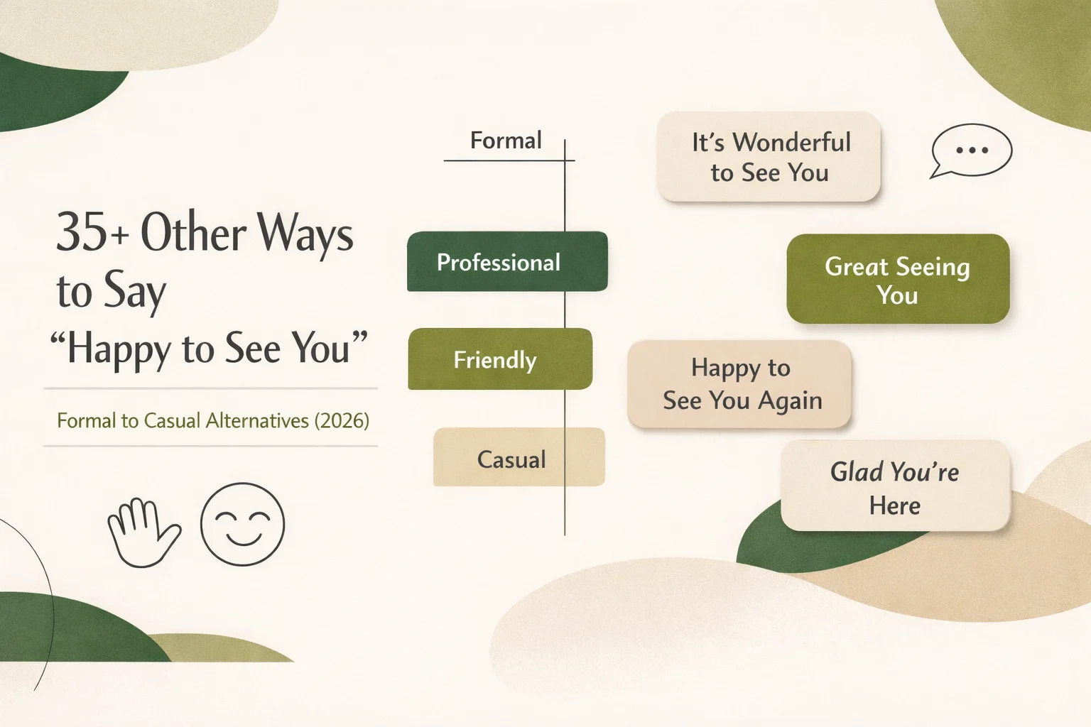 35+ Other Ways to Say "Happy to See You"
