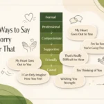 40+ Other Ways to Say I Am Sorry to Hear That