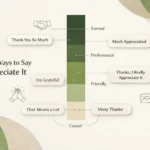 50+ Other Ways to Say I Appreciate It