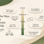 30+ Other Ways to Say I Appreciate Your Help
