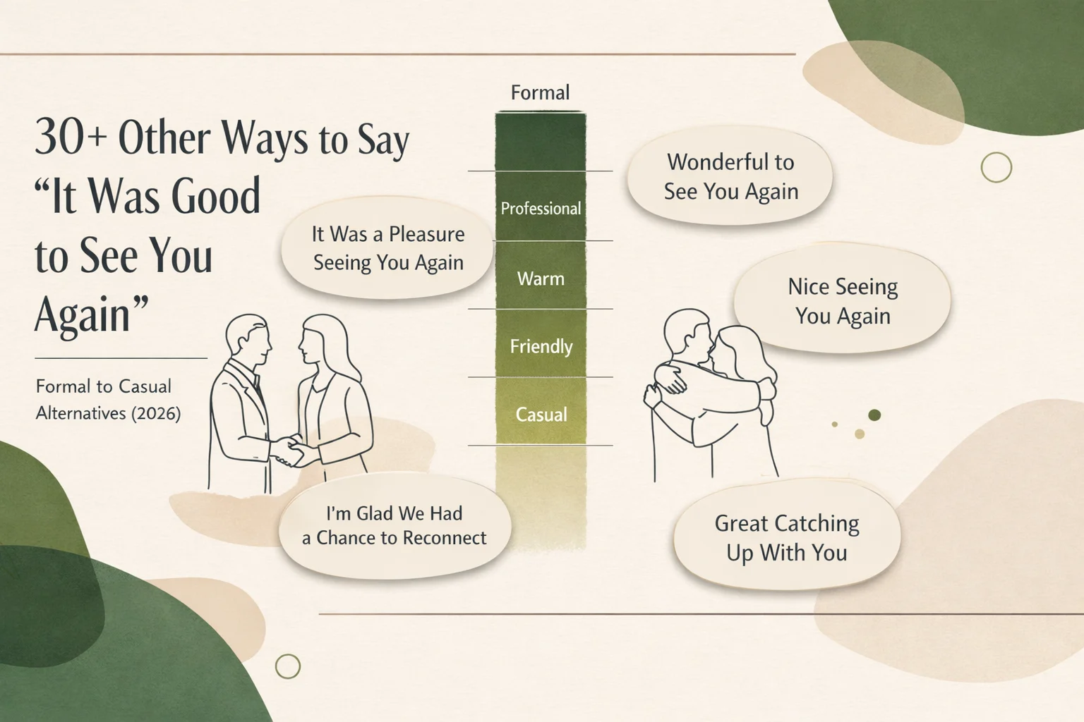 30+ Other Ways to Say “It Was Good to See You Again”