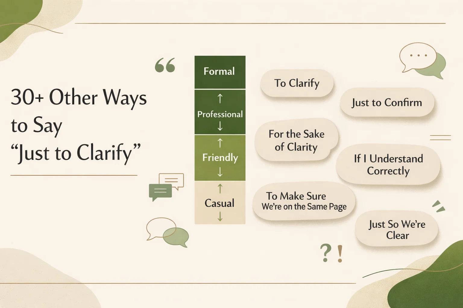 30+ Other Ways to Say "Just to Clarify"