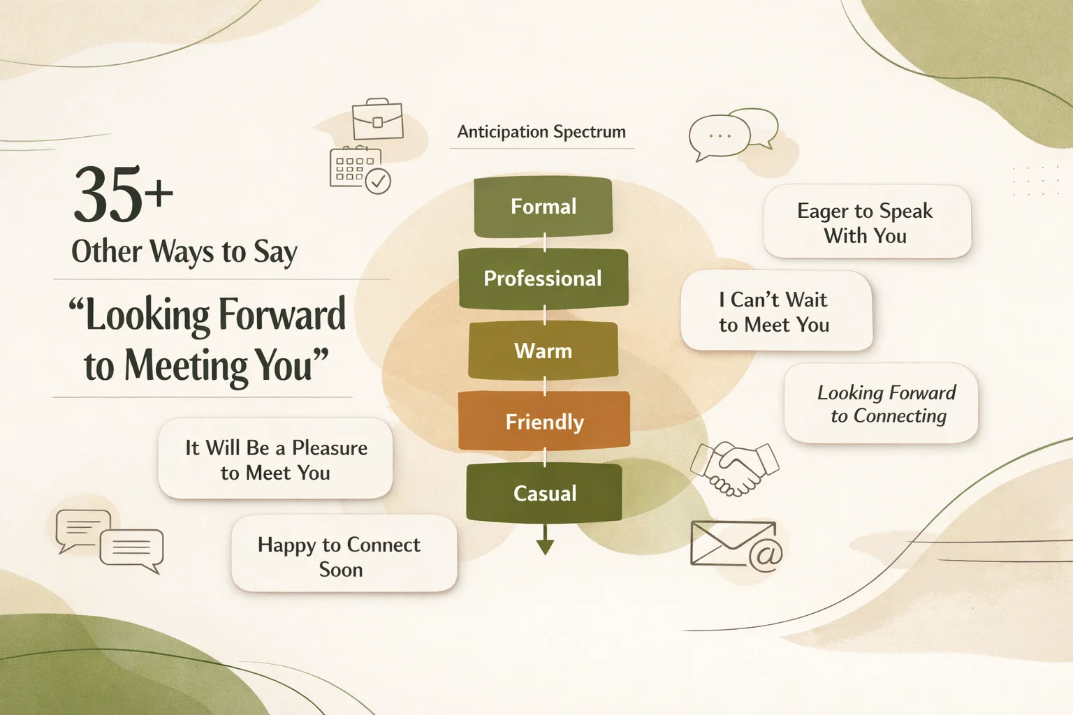35+ Other Ways to Say "Looking Forward to Meeting You"