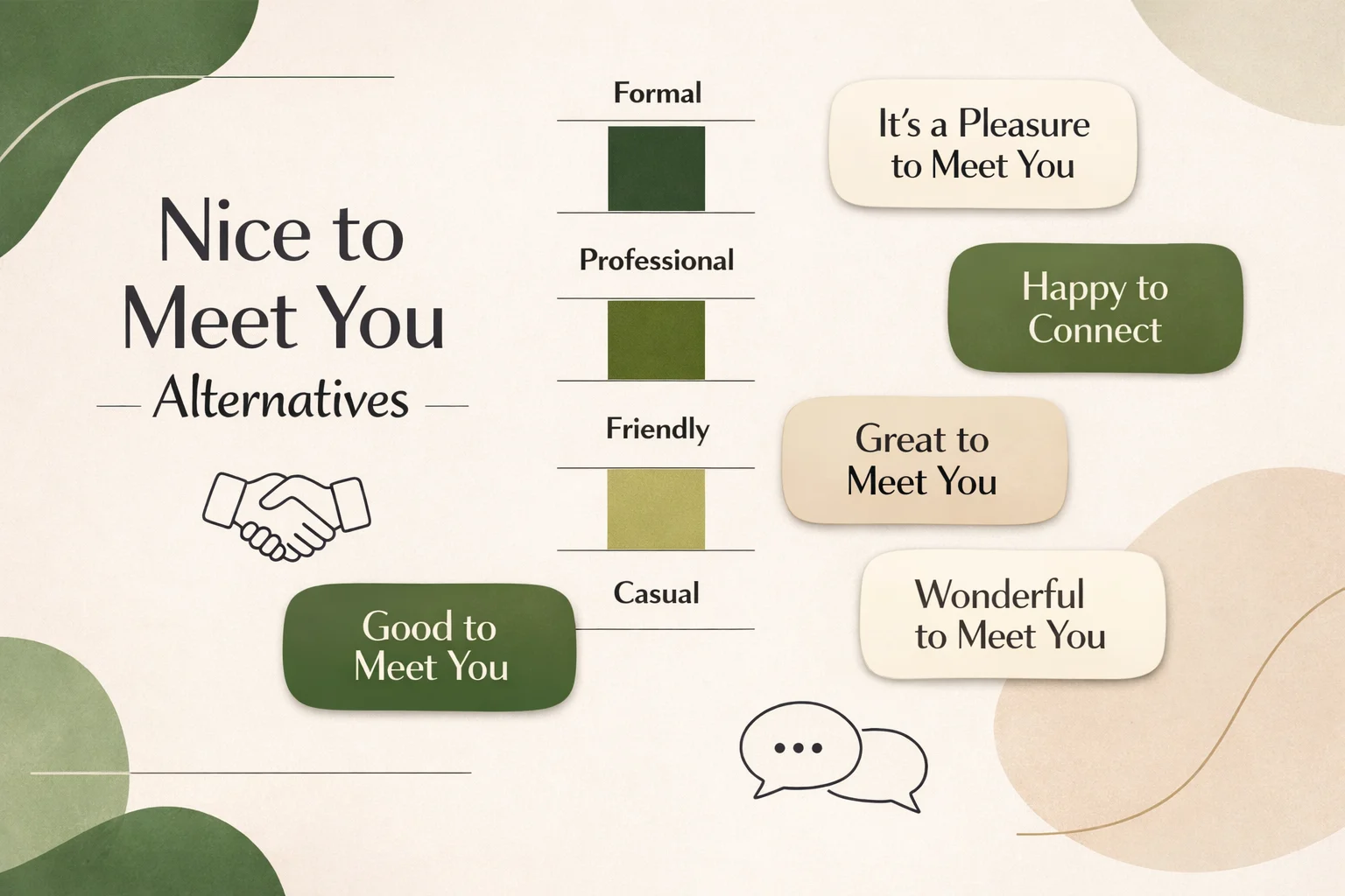 35+ Other Ways to Say "Nice to Meet You"