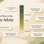 45+Other Ways to Say Please Advise
