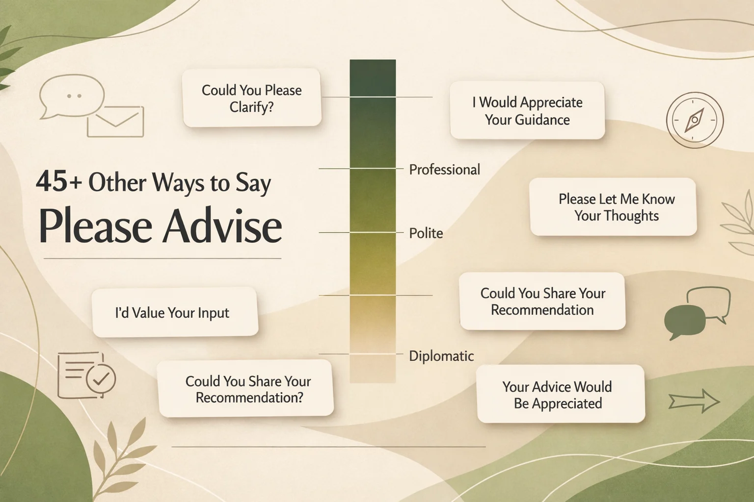 45+Other Ways to Say Please Advise
