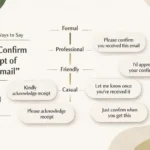 40+ Other Ways to Say "Please Confirm Receipt of This Email"