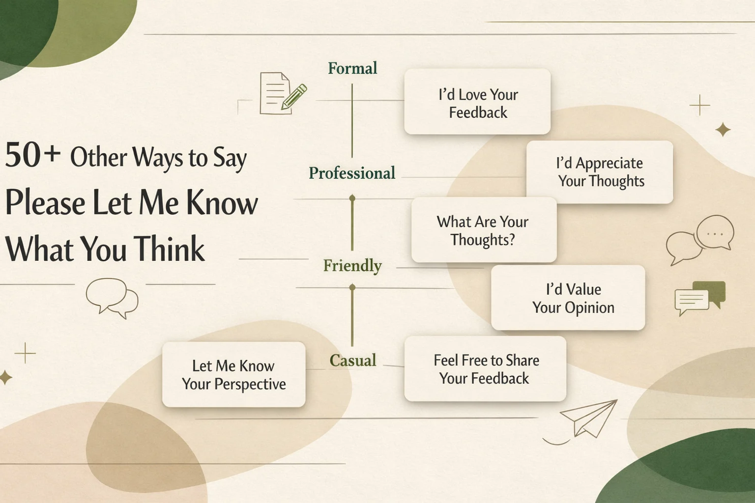 50+ Other Ways to Say Please Let Me Know What You Think