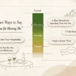 30+ Other Ways to Say "Thank You for Having Me"