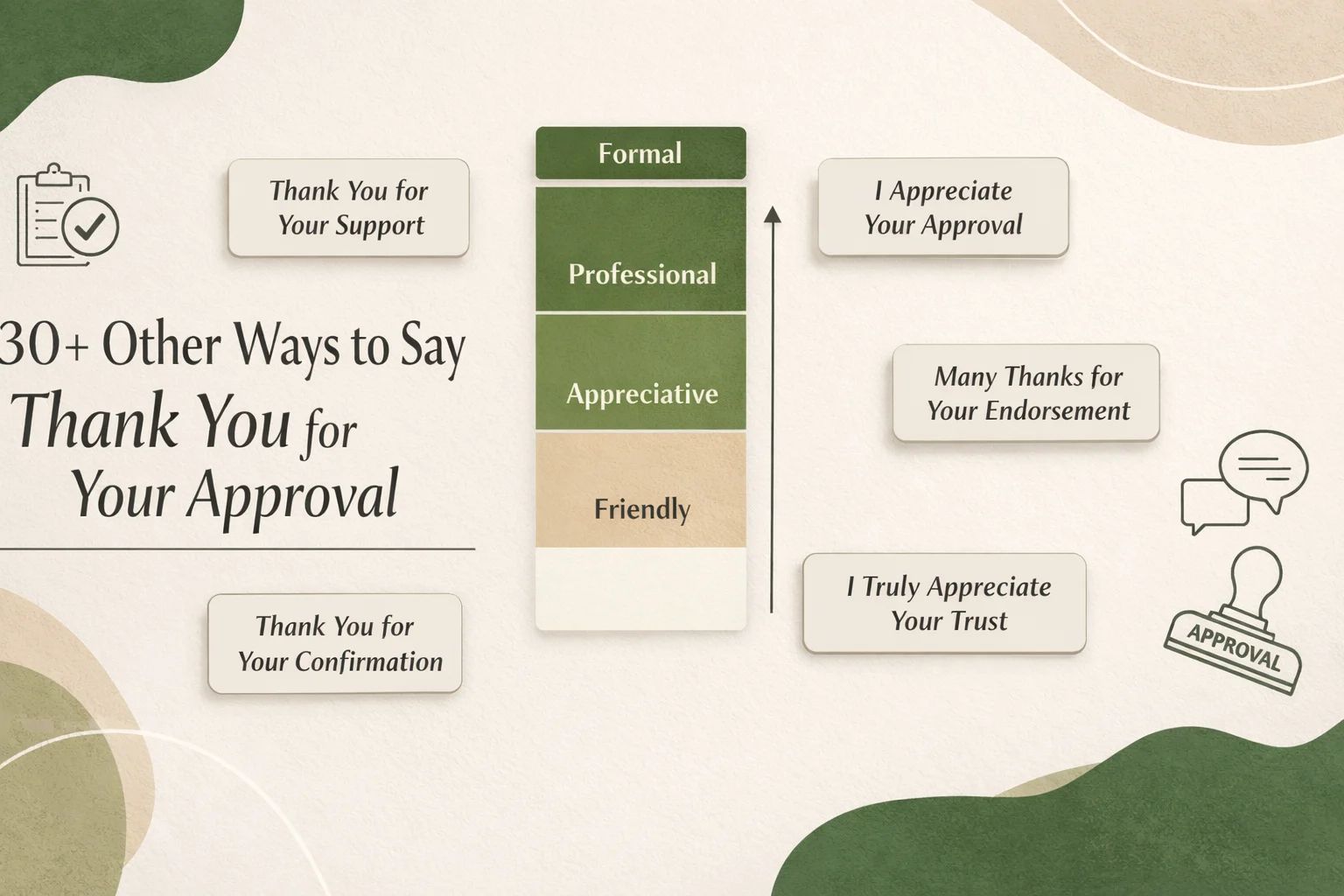 30+ Other Ways to Say Thank You for Your Approval