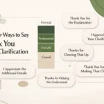 35+ Other Ways to Say Thank You for Your Clarification