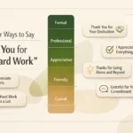 35+ Other Ways to Say "Thank You for Your Hard Work"