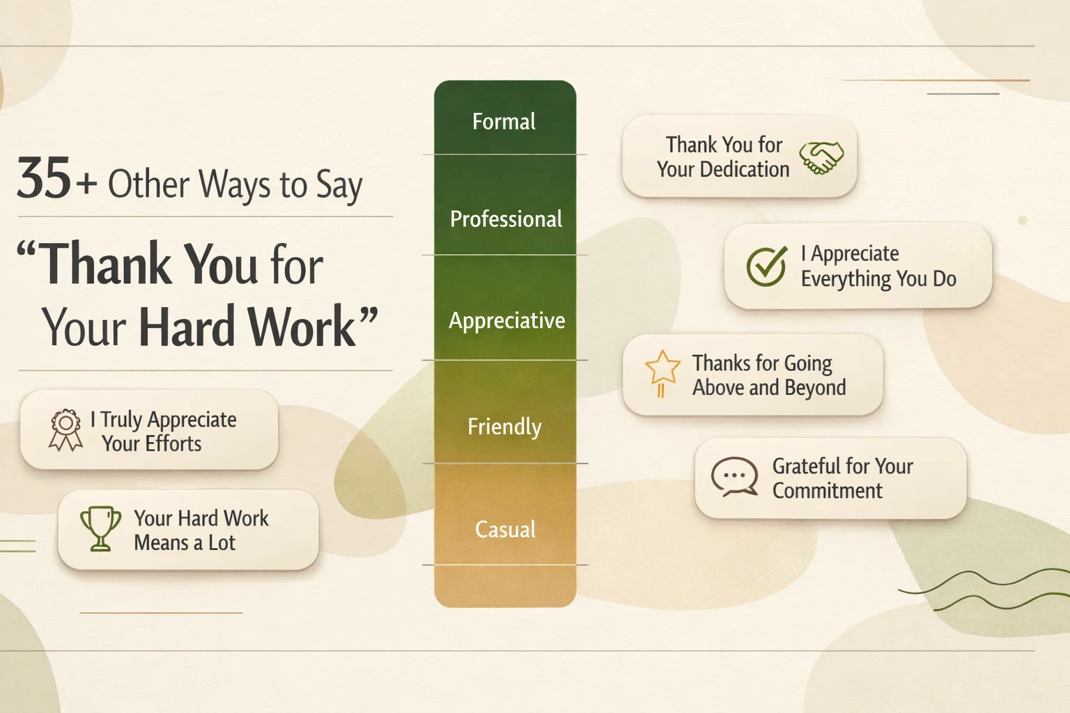 35+ Other Ways to Say "Thank You for Your Hard Work"