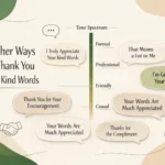30+ Other Ways to Say Thank You for Your Kind Words