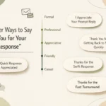 30+ Other Ways to Say "Thank You for Your Quick Response"