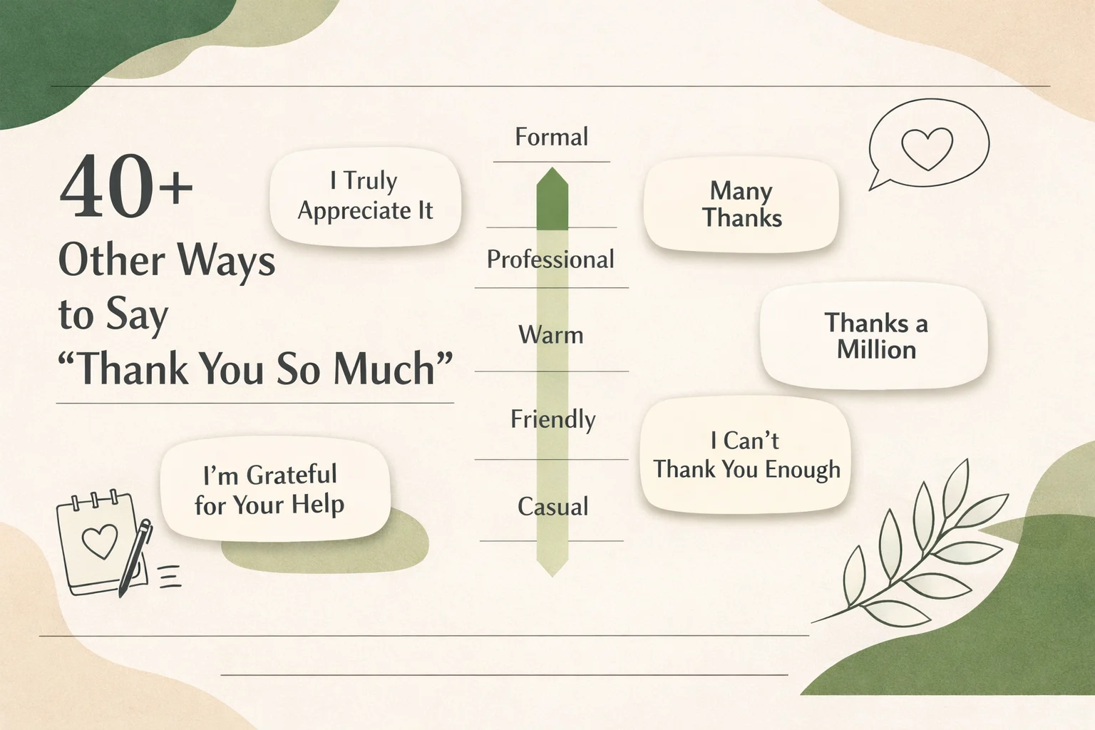 40+ Other Ways to Say "Thank You So Much"