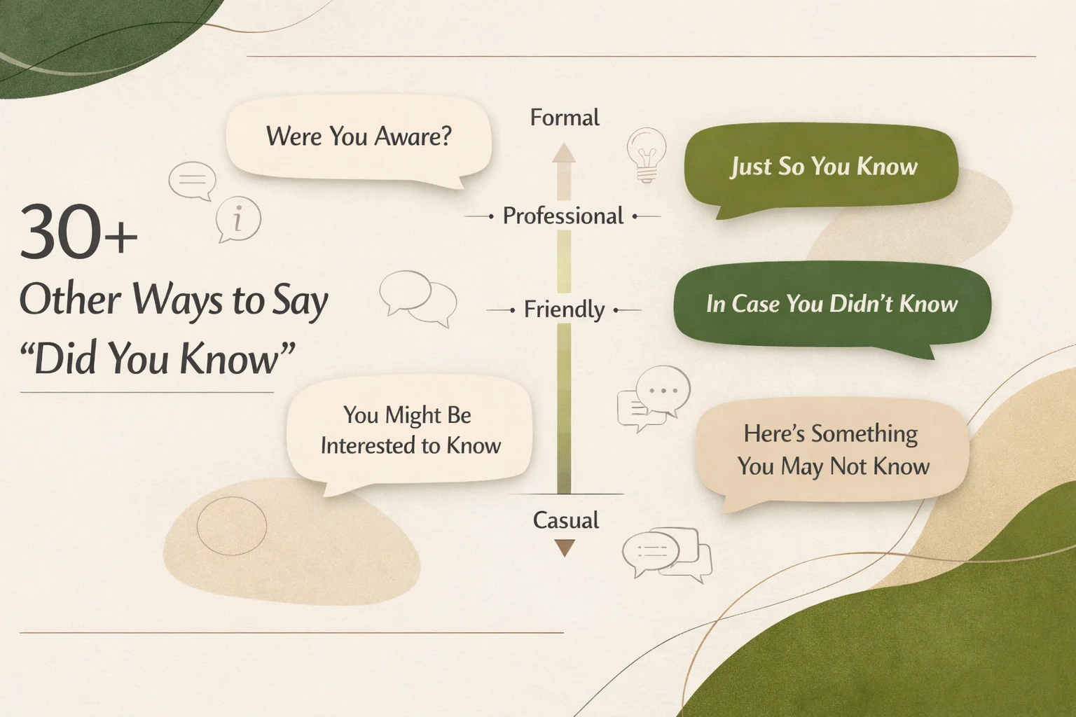 30+ Other Ways to Say Did You Know