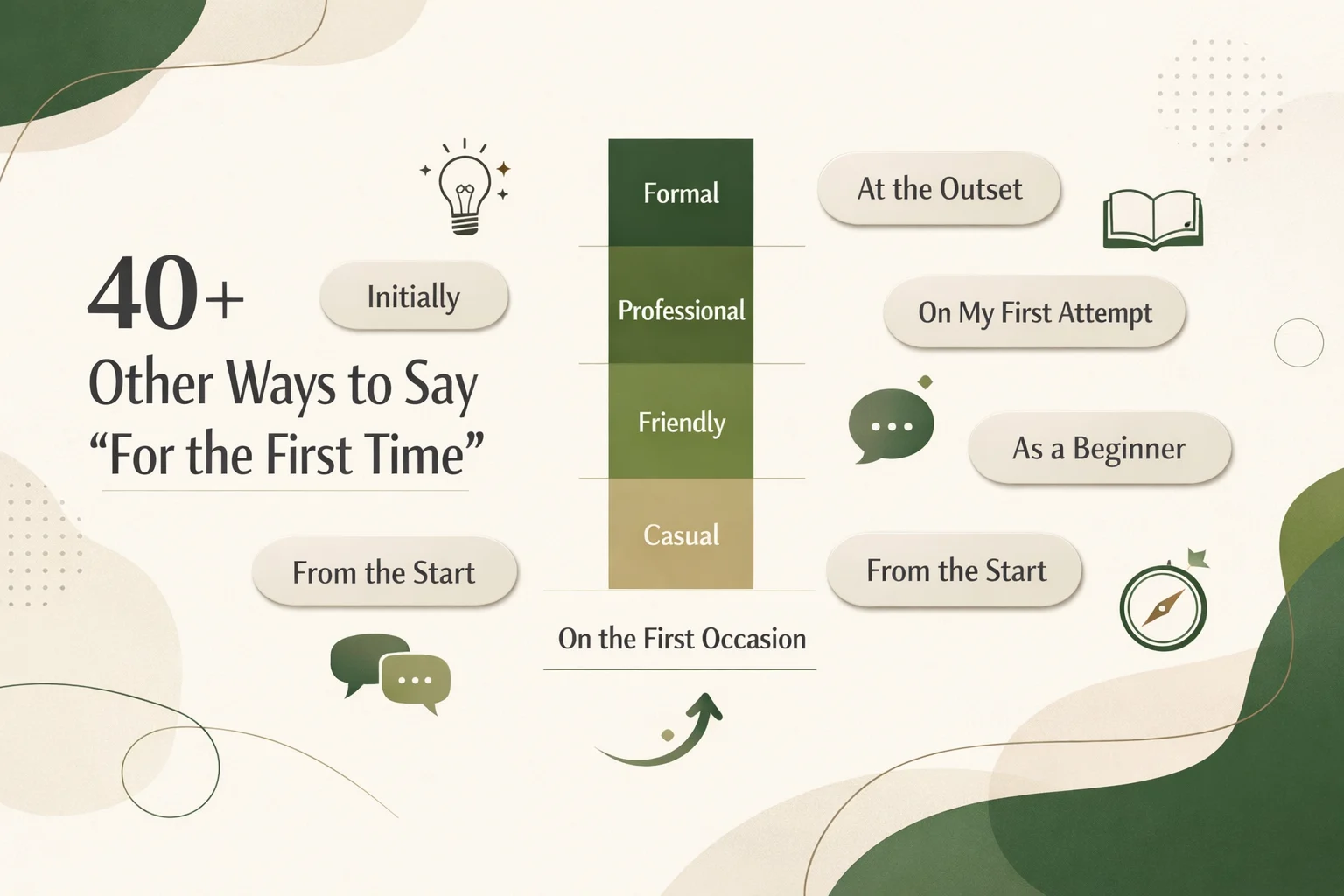40+ Other Ways to Say "For the First Time"