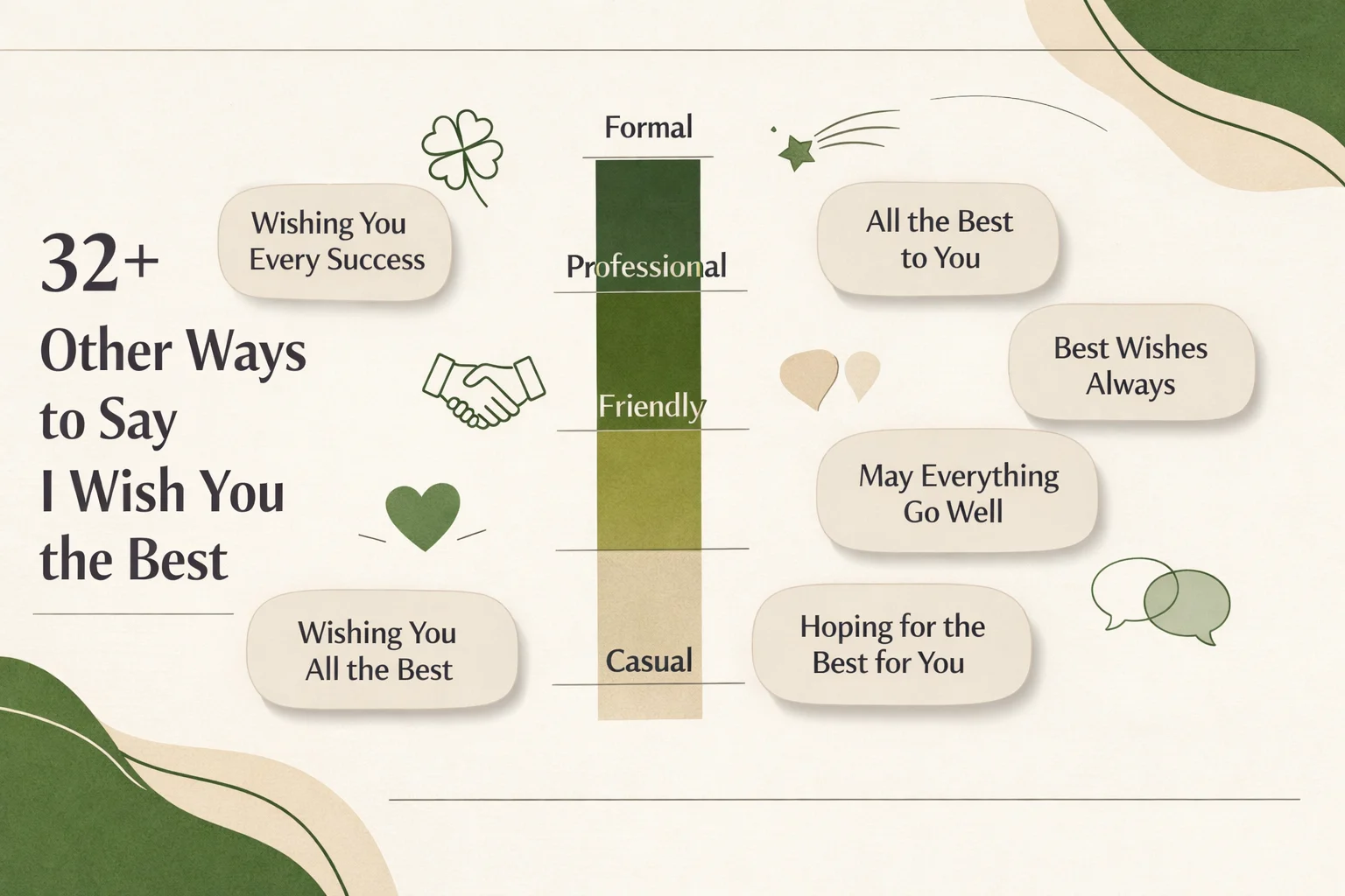 32+ Other Ways to Say I Wish You the Best