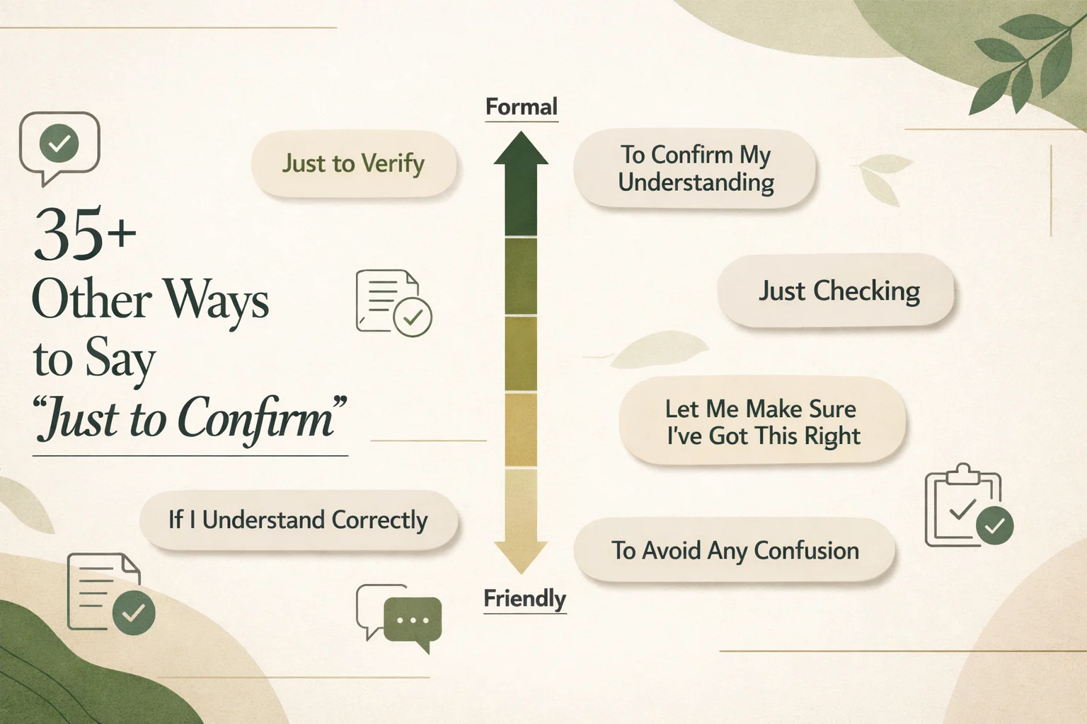 35+ Other Ways to Say "Just to Confirm"