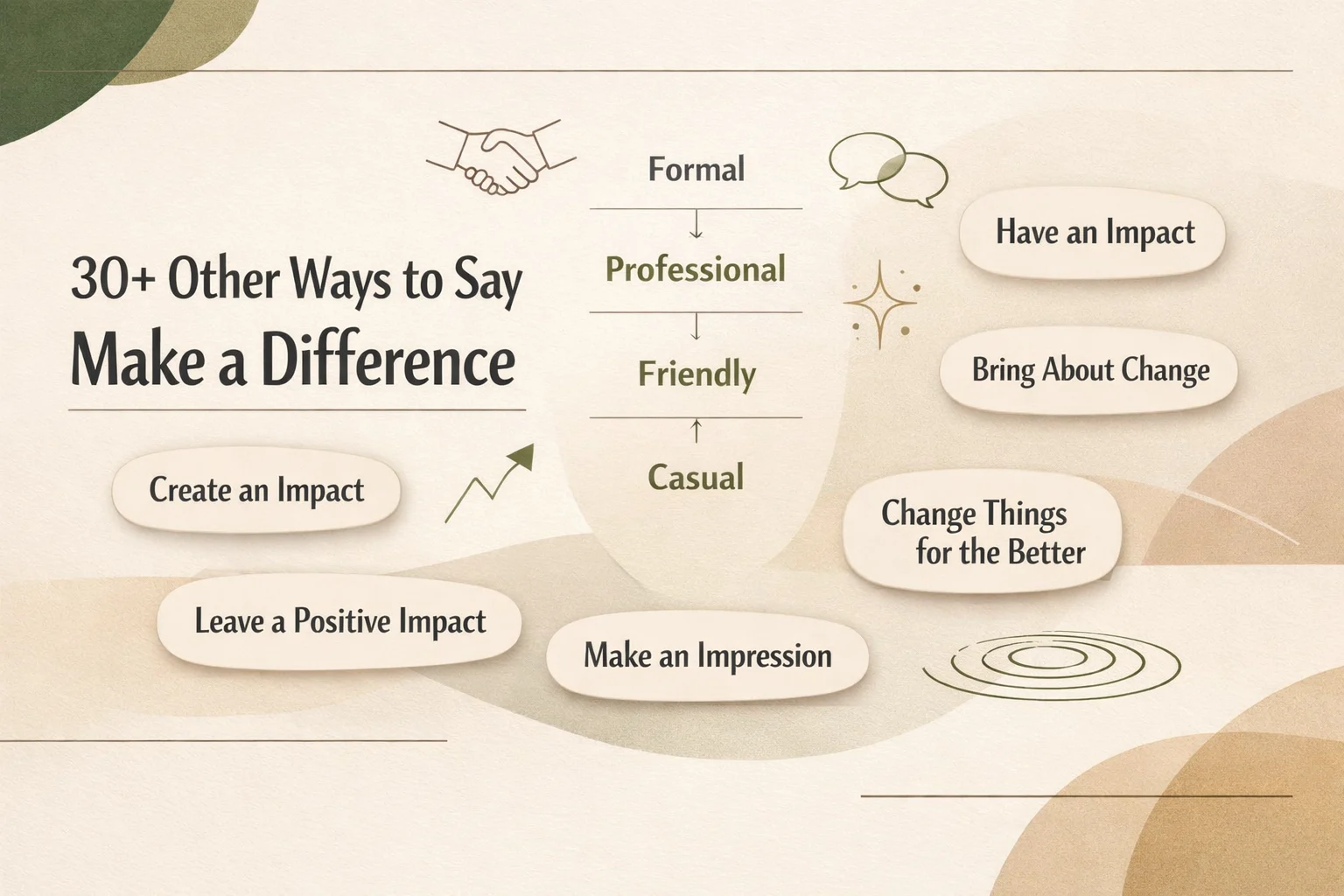 30+ Other Ways to Say Make a Difference