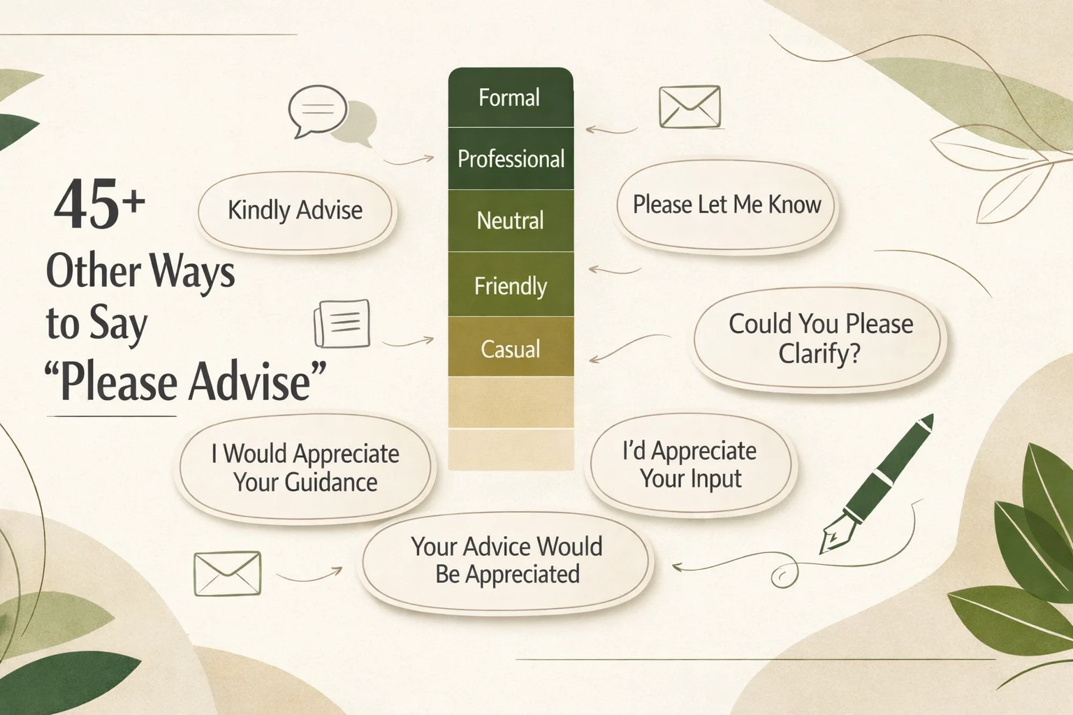 45+ Other Ways to Say "Please Advise"