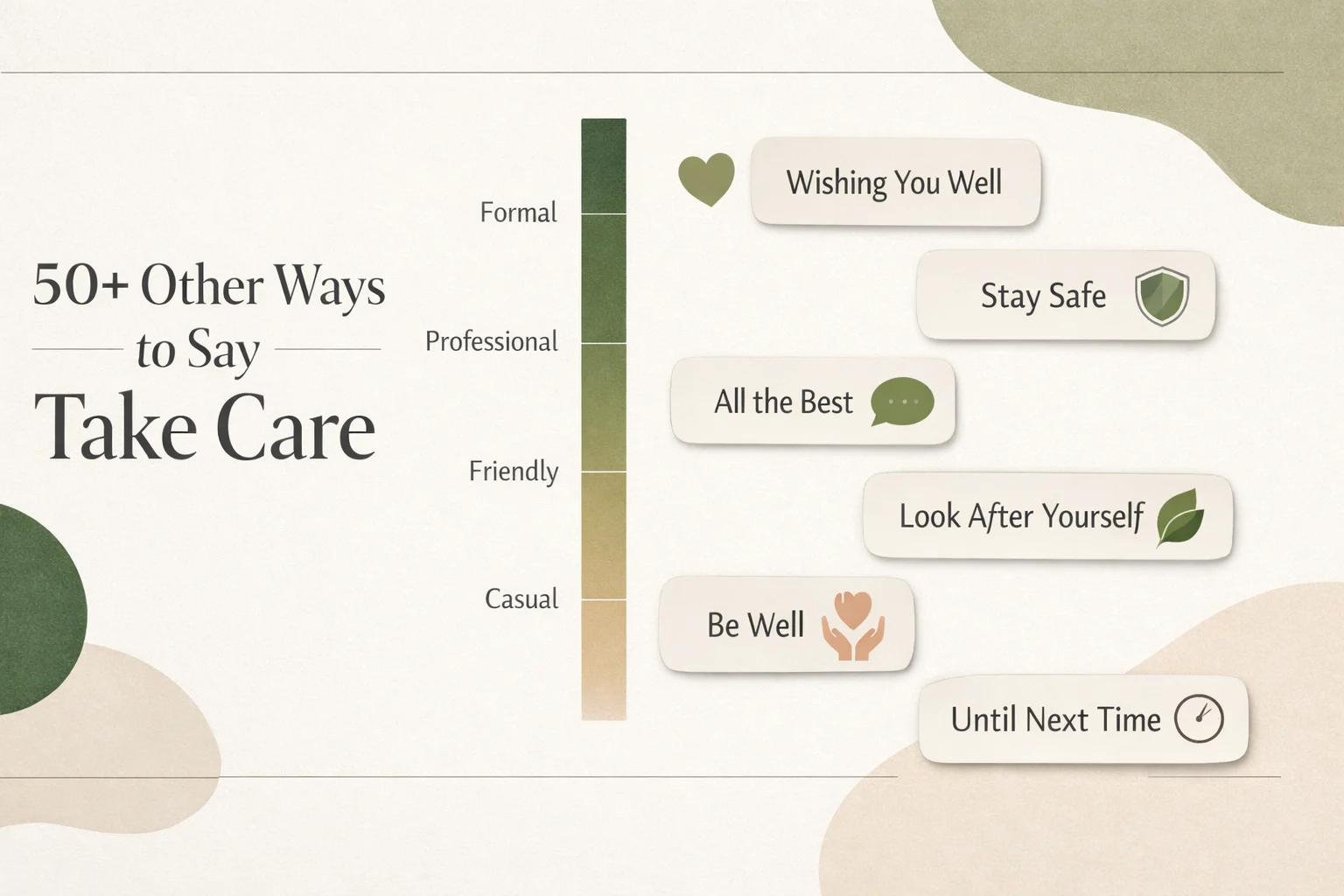 50+ Other Ways to Say Take Care