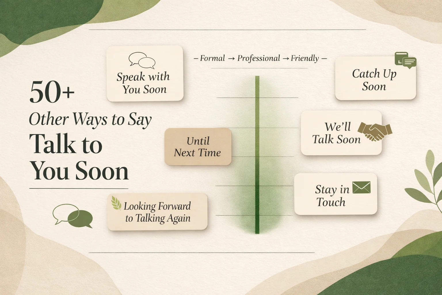 50+ Other Ways to Say Talk to You Soon