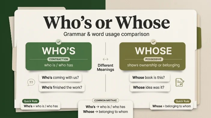 Who's or Whose
