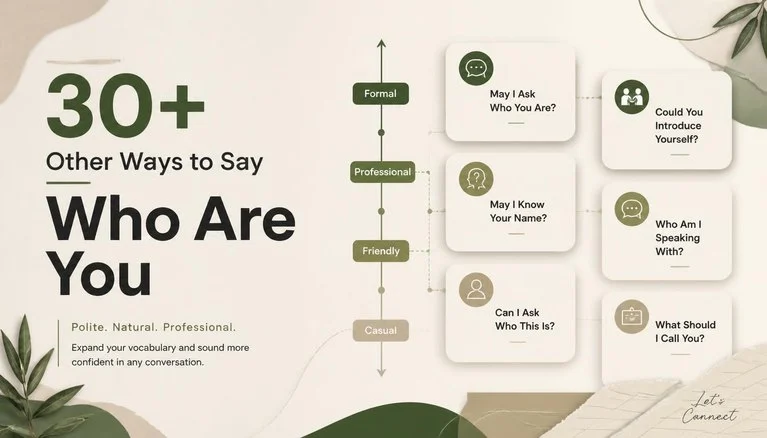 30+ Other Ways to Say Who Are You