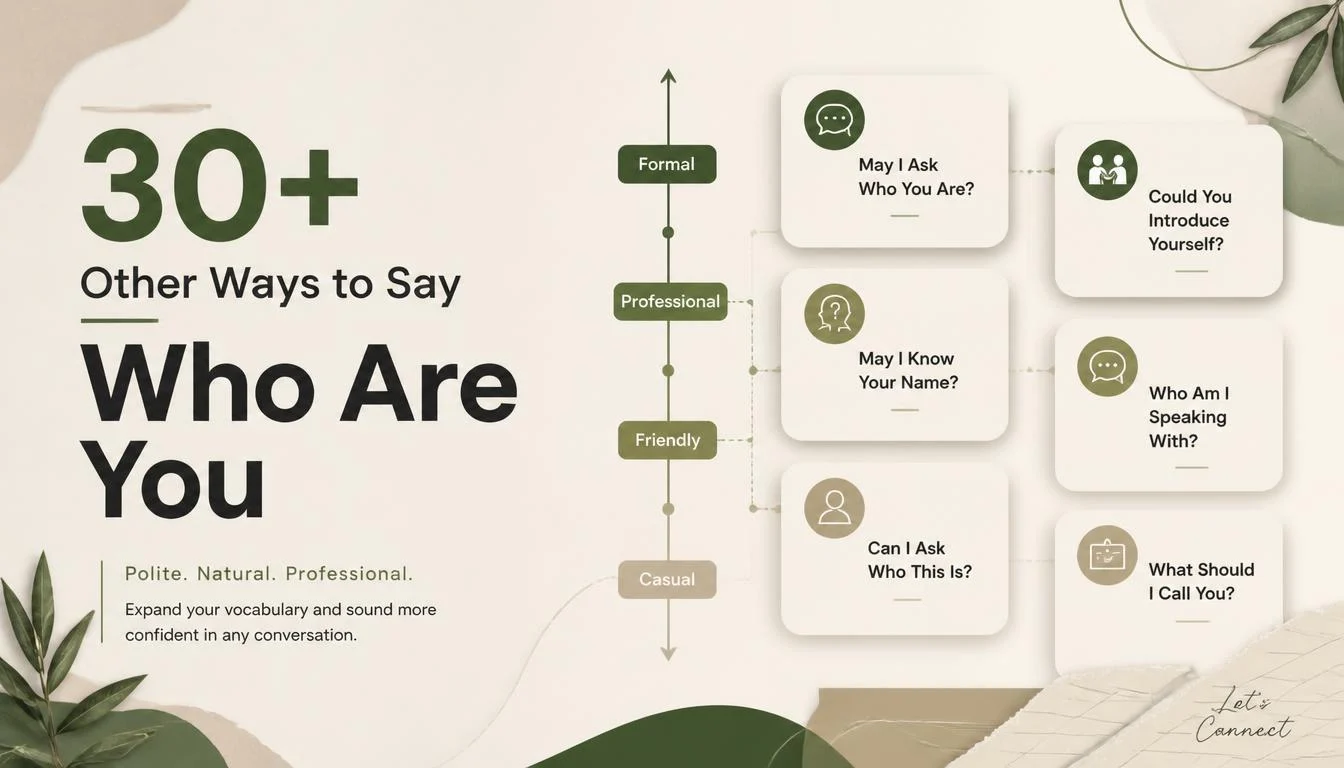 30+ Other Ways to Say Who Are You